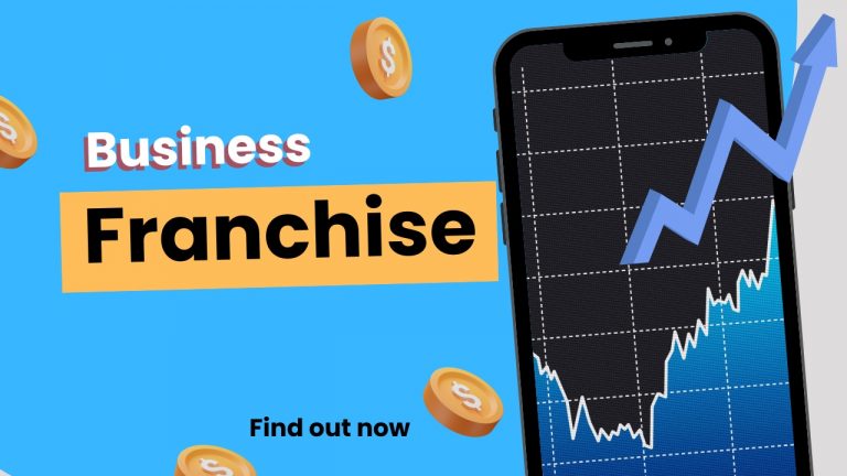 India’s Top Franchise Business Opportunities for Maximum Profit